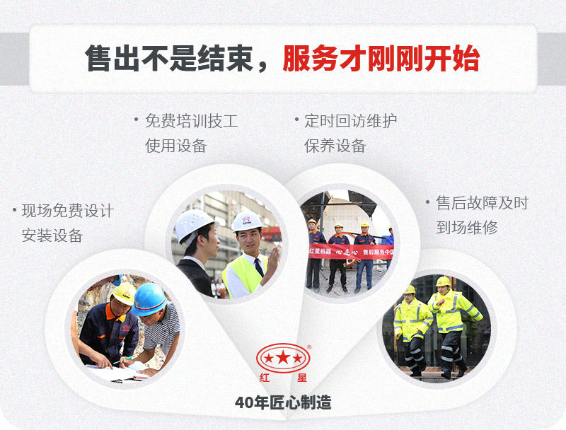 一站式售后，服務(wù)貼心，生產(chǎn)放心