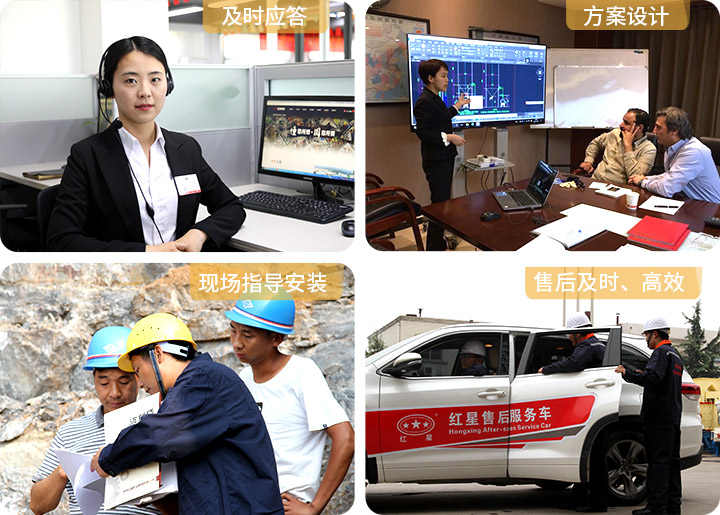 貼心服務，為您的生產保駕護航